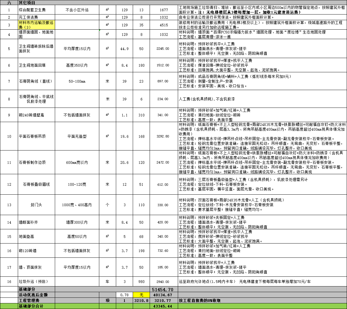 装修公司报价明细表