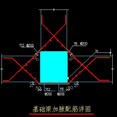 基础梁加腋图集