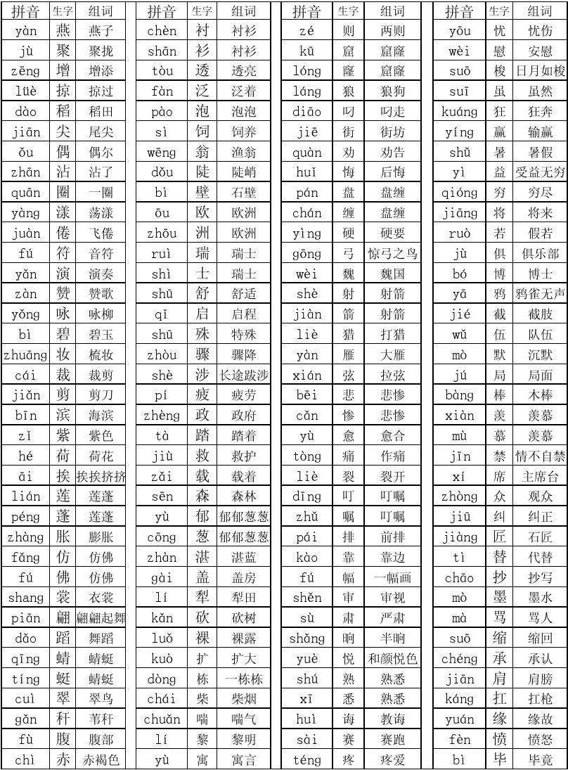 三年级下册生字表