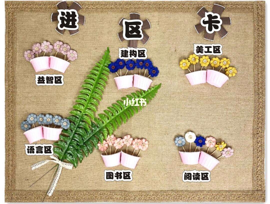 中班进区卡