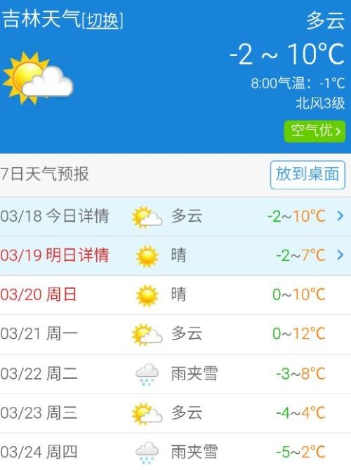 农安天气预报