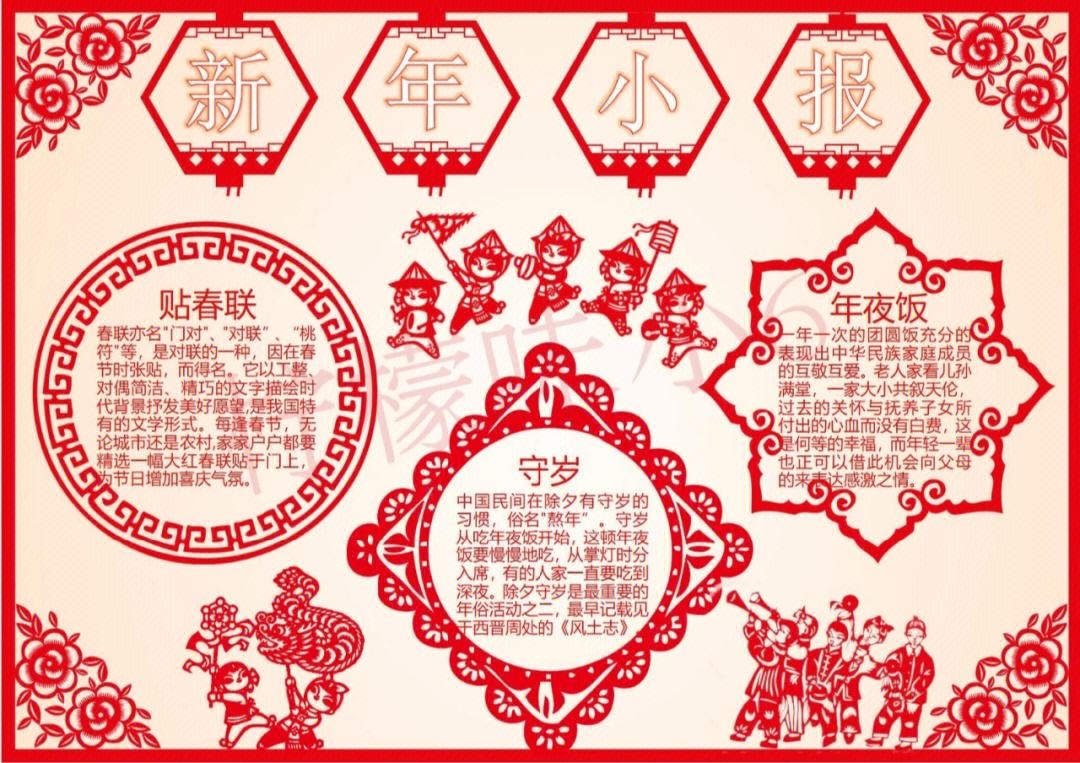 新年电子小报