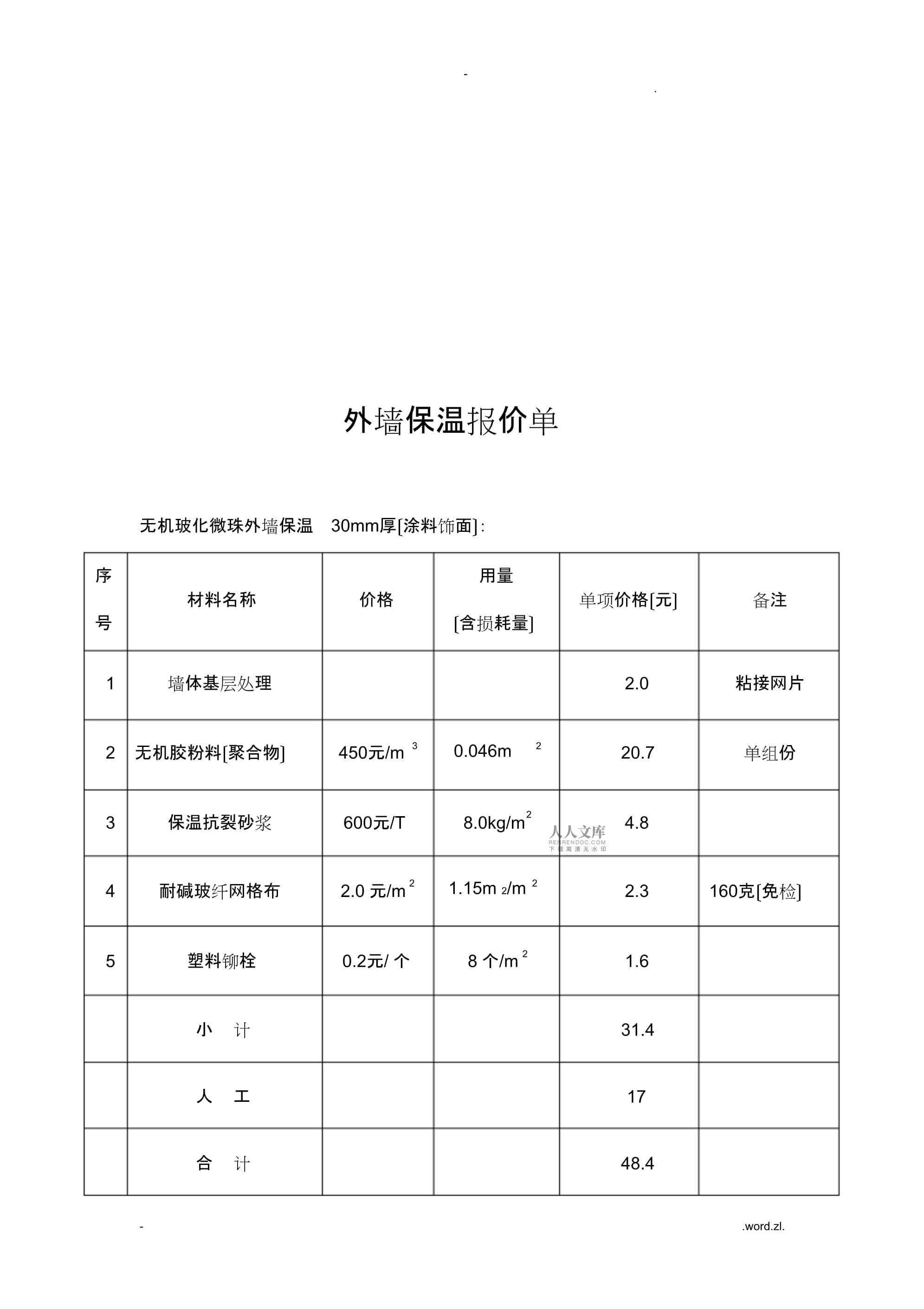 外墙挤塑板保温报价单