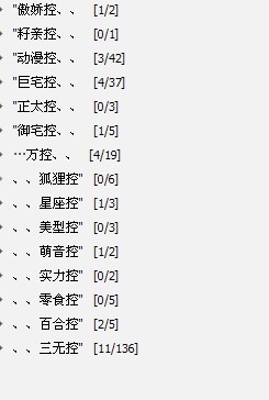 卡通昵称