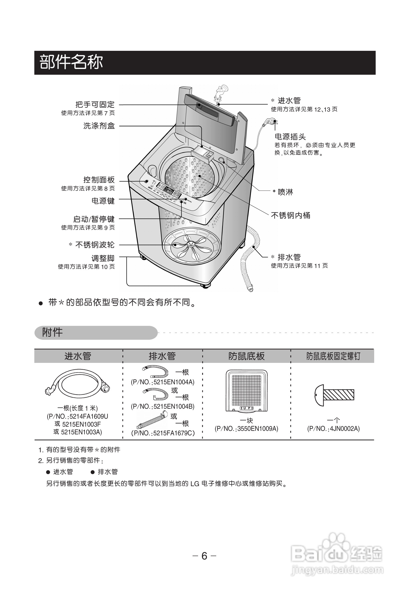 老款lg洗衣机说明书