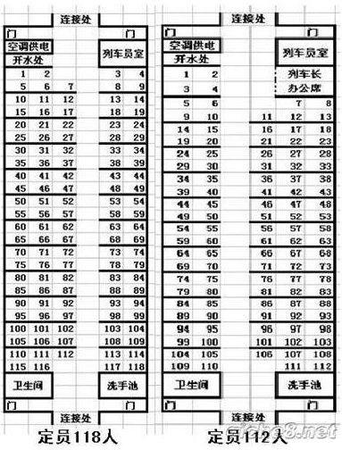 k101座位分布图