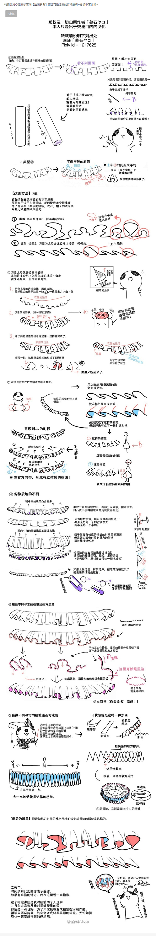 文章-【转载】【蕾丝花边的画法】 | 半次元-acg同好社群 洛丽塔花边蕾丝画法