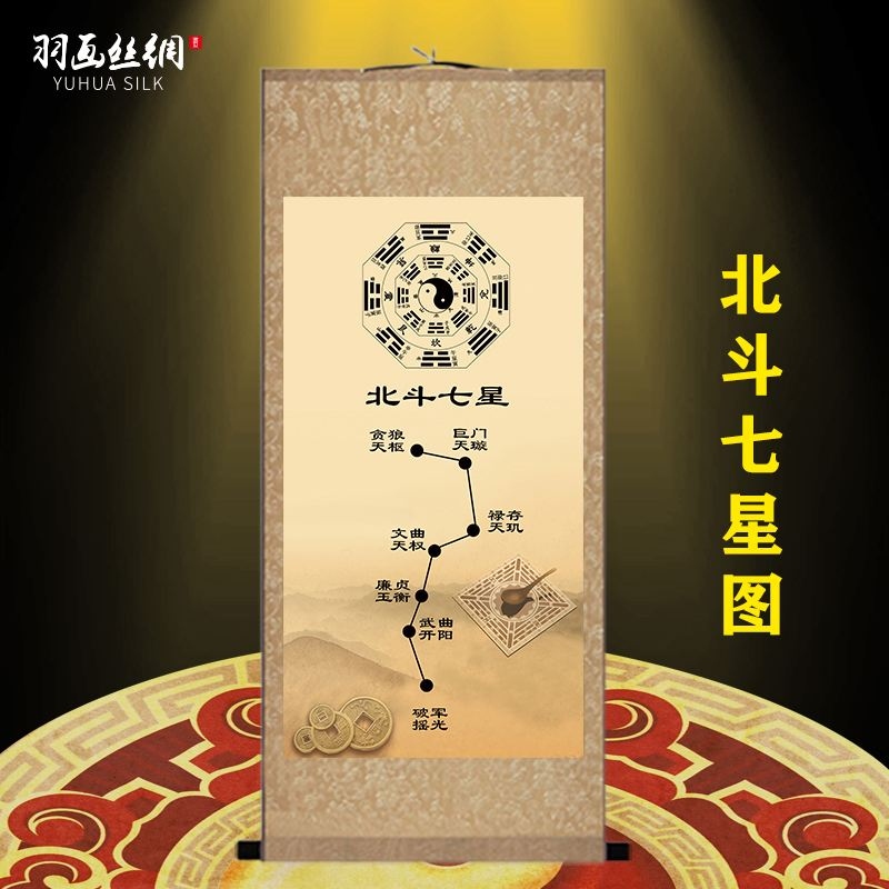 如何精确画出北斗七星