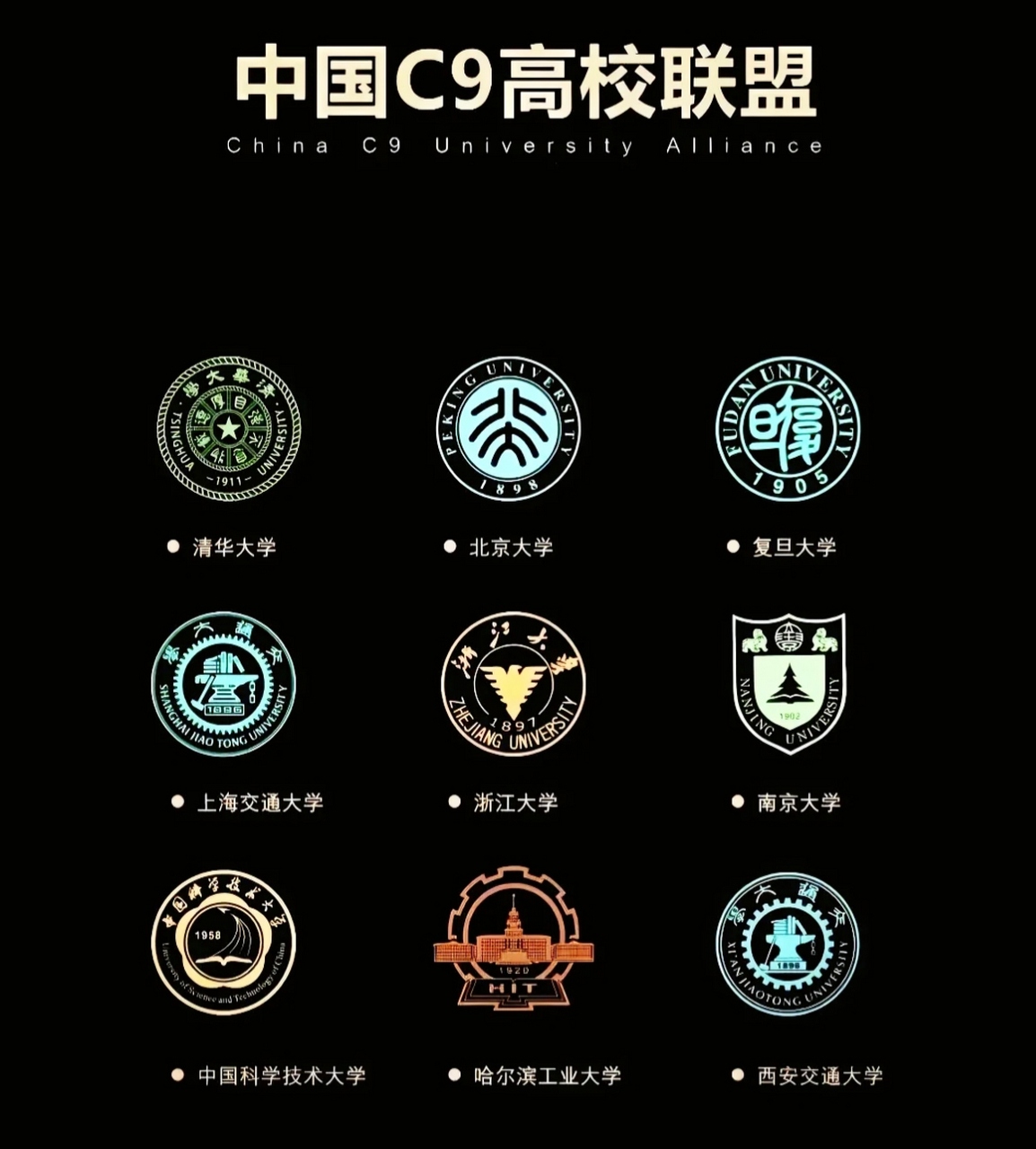 c9