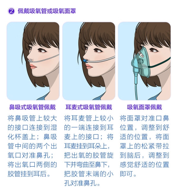 7元】海尔制氧机_海尔 haier 5l升制氧机家用氧气吸氧机十大排名肺 吸氧管怎么放鼻孔图片