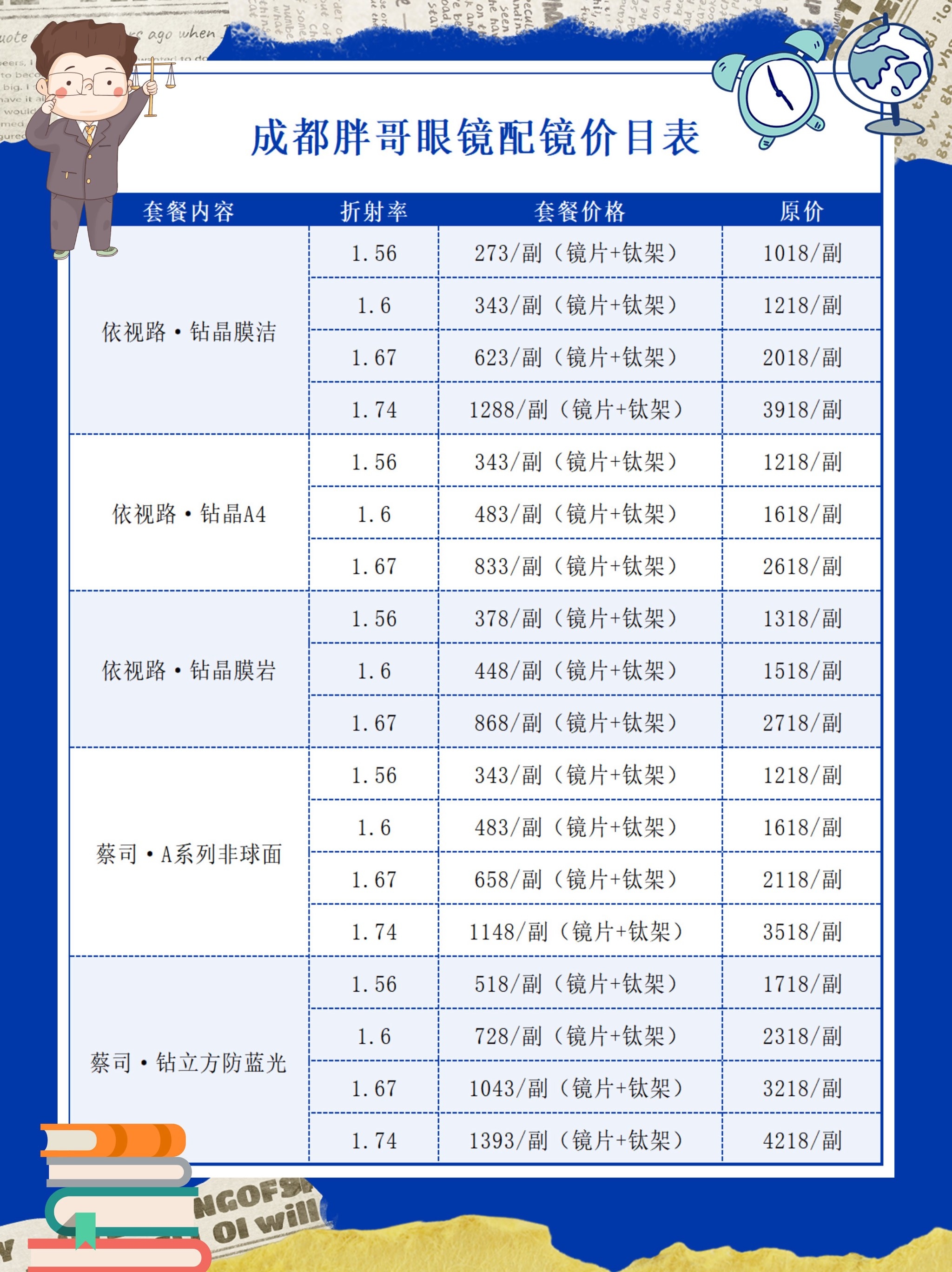 眼镜店价格表图片参考