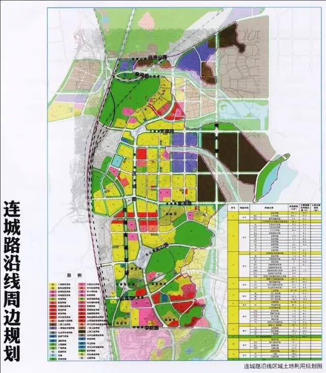 宁德连城路总体规划图