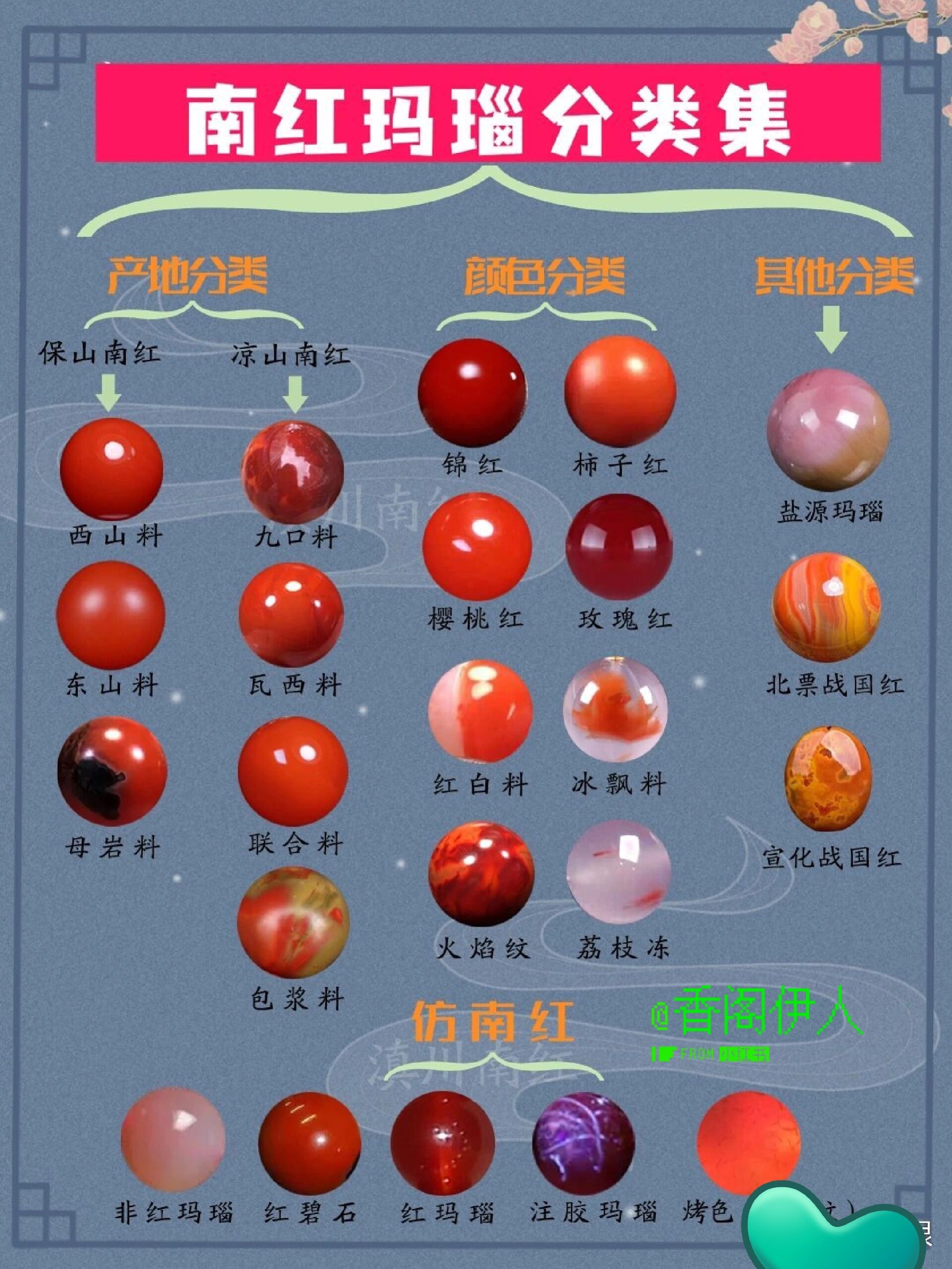染色南红玛瑙鉴别图片