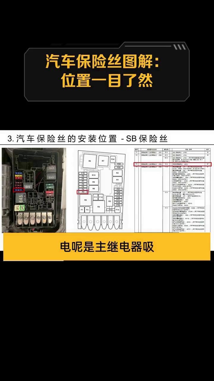 13款速派保险盒对照图
