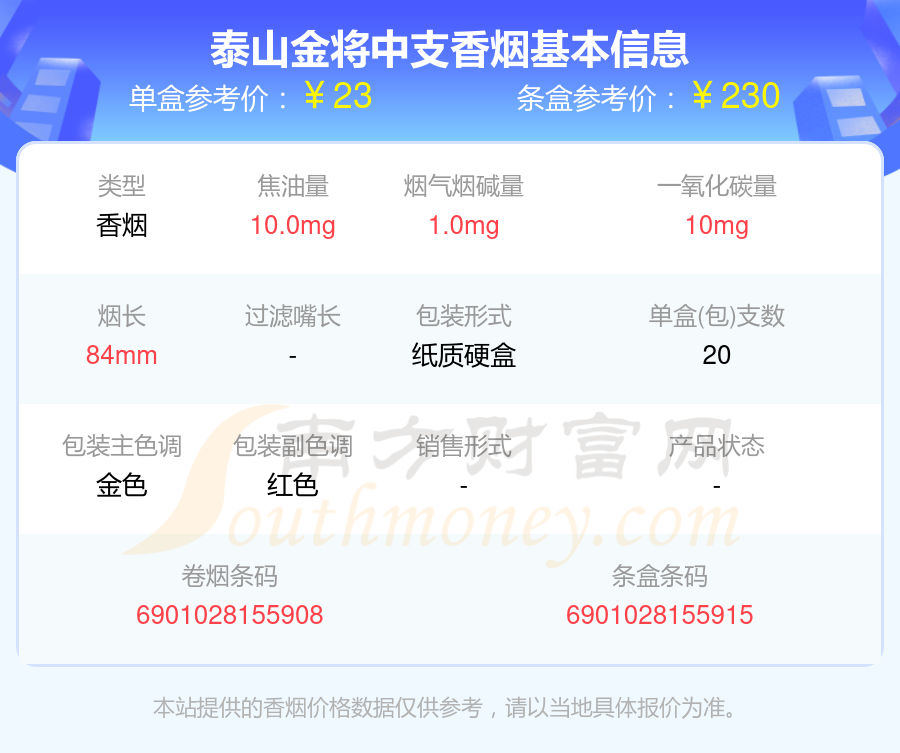 泰山金将中支香烟价格多少一包2024价格一览表 金将中支多少钱