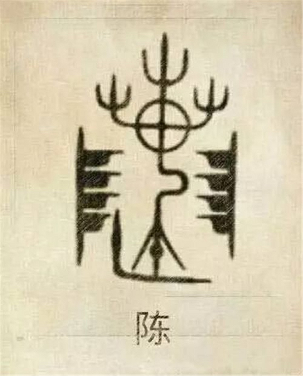 中国每个姓氏都有自己的图腾. 陈姓氏图腾