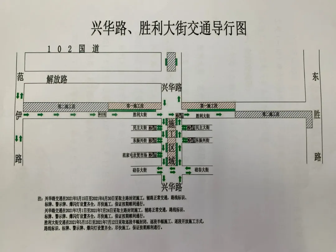 长春这一地封闭施工!附交通导行图 交通导行六区划分顺序