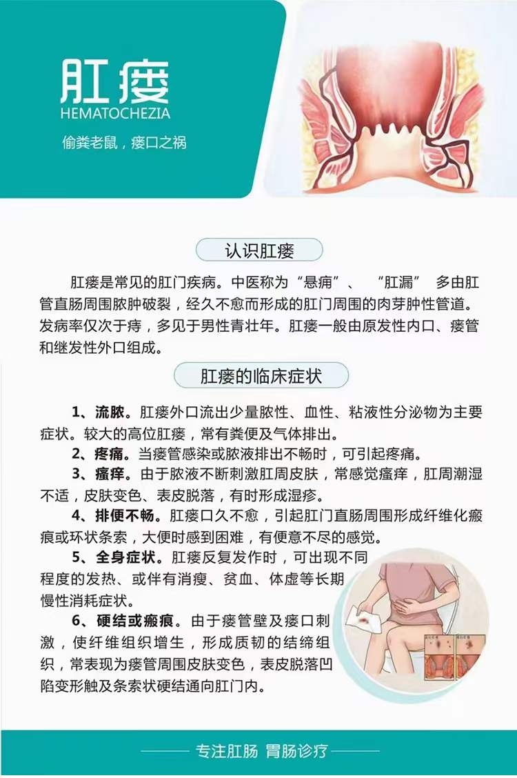 怎么判断自己得了肛瘘