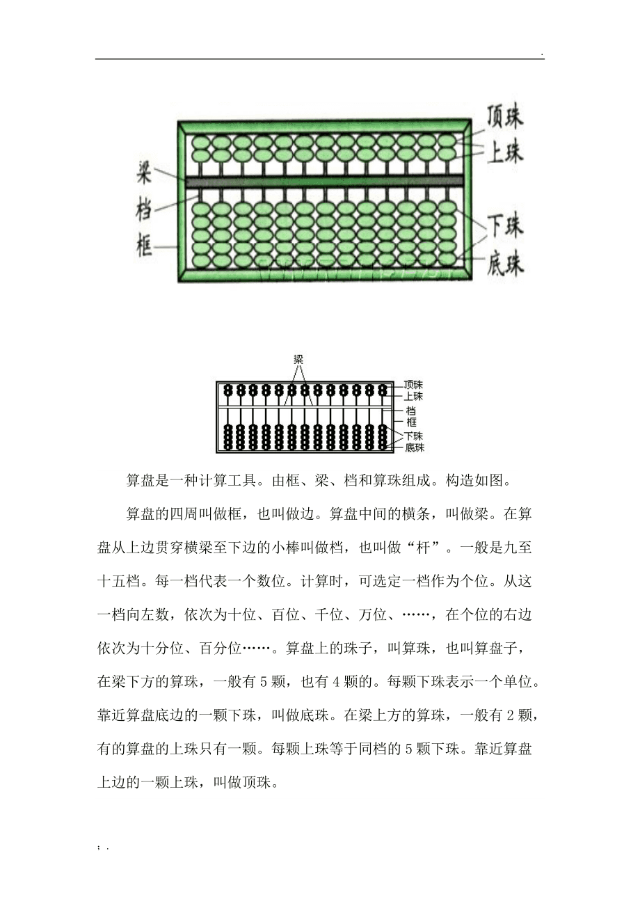 算盘的结构